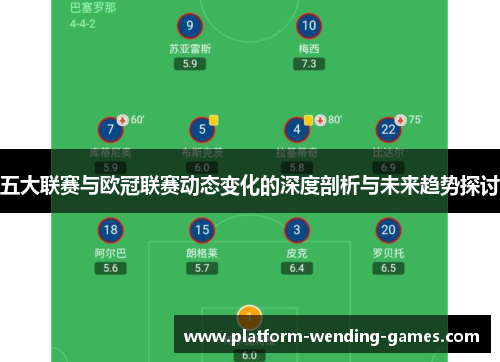 五大联赛与欧冠联赛动态变化的深度剖析与未来趋势探讨