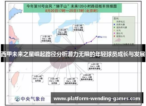 西甲未来之星崛起路径分析潜力无限的年轻球员成长与发展