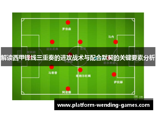 解读西甲锋线三重奏的进攻战术与配合默契的关键要素分析