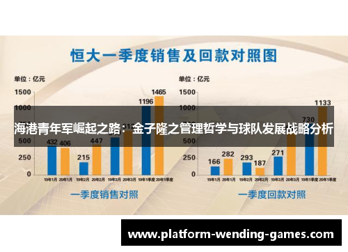 海港青年军崛起之路：金子隆之管理哲学与球队发展战略分析