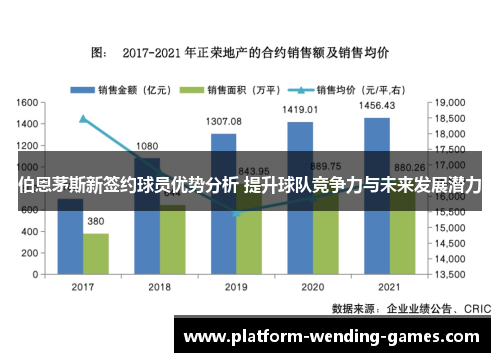 伯恩茅斯新签约球员优势分析 提升球队竞争力与未来发展潜力