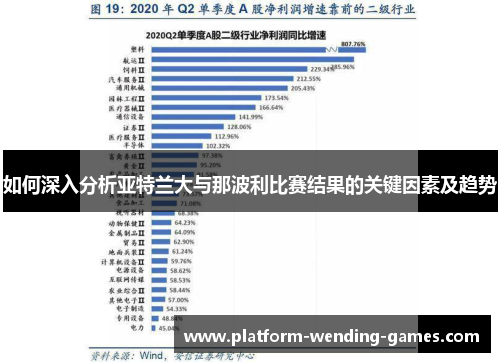 如何深入分析亚特兰大与那波利比赛结果的关键因素及趋势