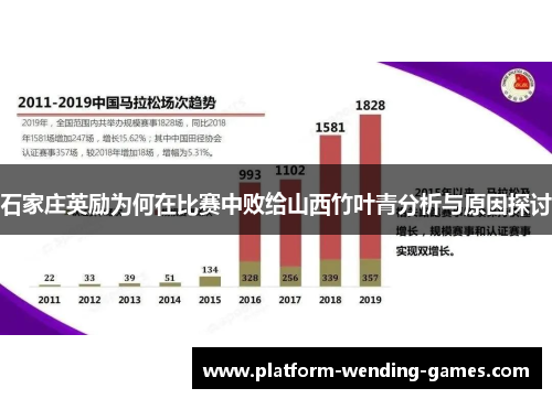 石家庄英励为何在比赛中败给山西竹叶青分析与原因探讨