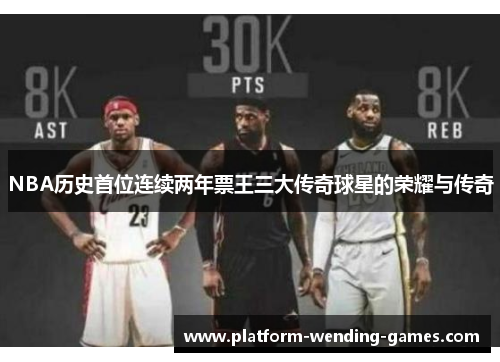 NBA历史首位连续两年票王三大传奇球星的荣耀与传奇
