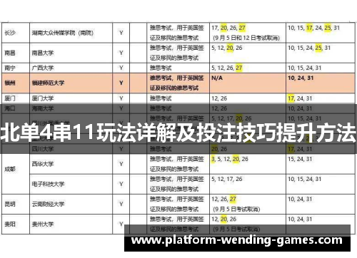 北单4串11玩法详解及投注技巧提升方法