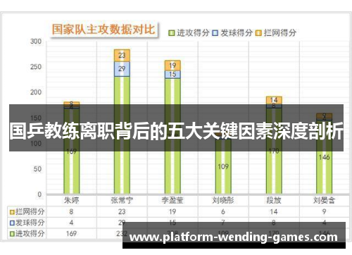 国乒教练离职背后的五大关键因素深度剖析