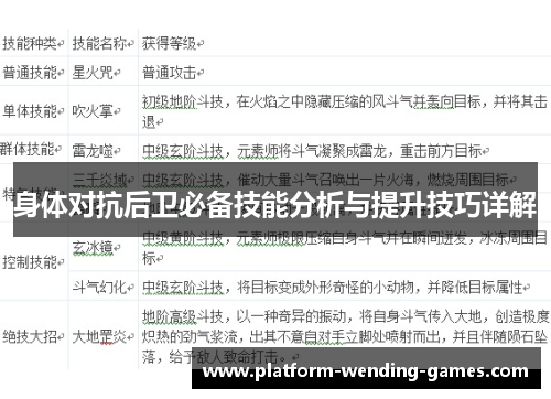 身体对抗后卫必备技能分析与提升技巧详解