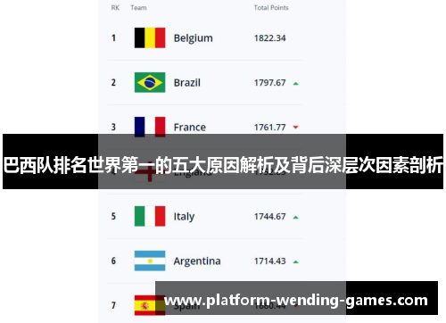 巴西队排名世界第一的五大原因解析及背后深层次因素剖析