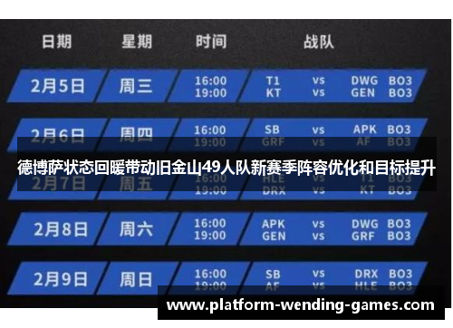 德博萨状态回暖带动旧金山49人队新赛季阵容优化和目标提升