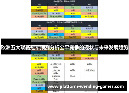 欧洲五大联赛冠军预测分析公平竞争的现状与未来发展趋势 欧洲五大联赛冠军预测分析公平竞争的现状与未来发展趋势