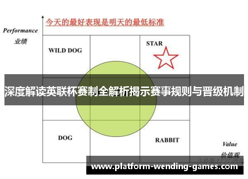 深度解读英联杯赛制全解析揭示赛事规则与晋级机制 深度解读英联杯赛制全解析揭示赛事规则与晋级机制