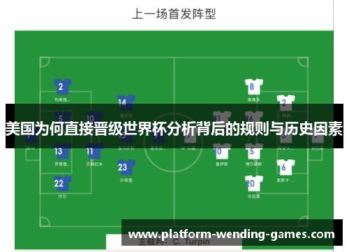 美国为何直接晋级世界杯分析背后的规则与历史因素
