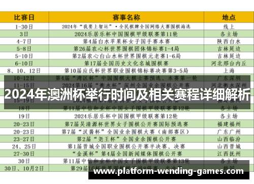 2024年澳洲杯举行时间及相关赛程详细解析