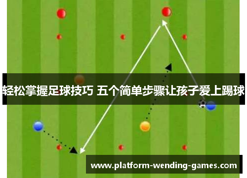 轻松掌握足球技巧 五个简单步骤让孩子爱上踢球