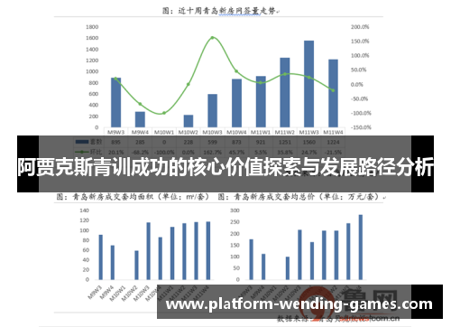 阿贾克斯青训成功的核心价值探索与发展路径分析