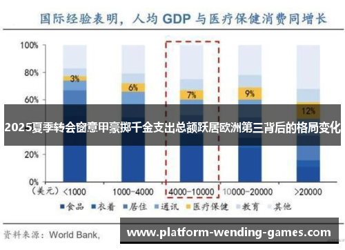 2025夏季转会窗意甲豪掷千金支出总额跃居欧洲第三背后的格局变化