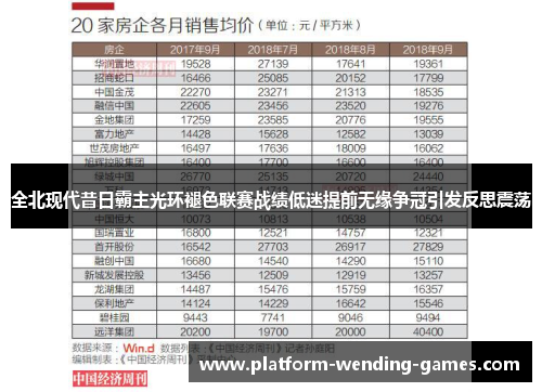 全北现代昔日霸主光环褪色联赛战绩低迷提前无缘争冠引发反思震荡